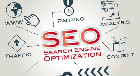 Ce ar trebui sa stim despre SEO ?